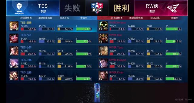 变得尤为引 变得尤为引