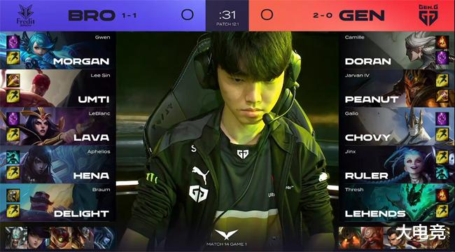 主导比赛 主导比赛